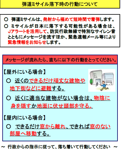 弾道ミサイル落下時の行動についてのチラシ