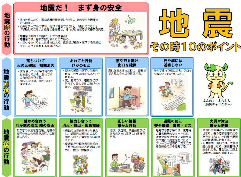 地震その時10のポイント