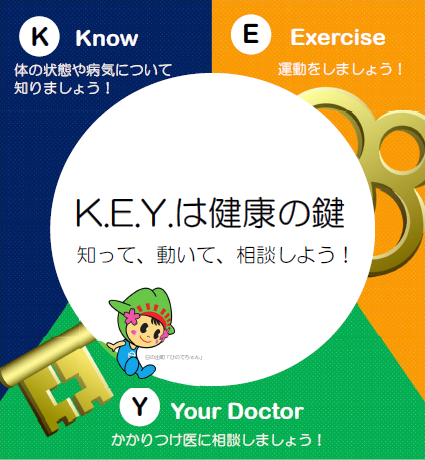KEYは健康の鍵